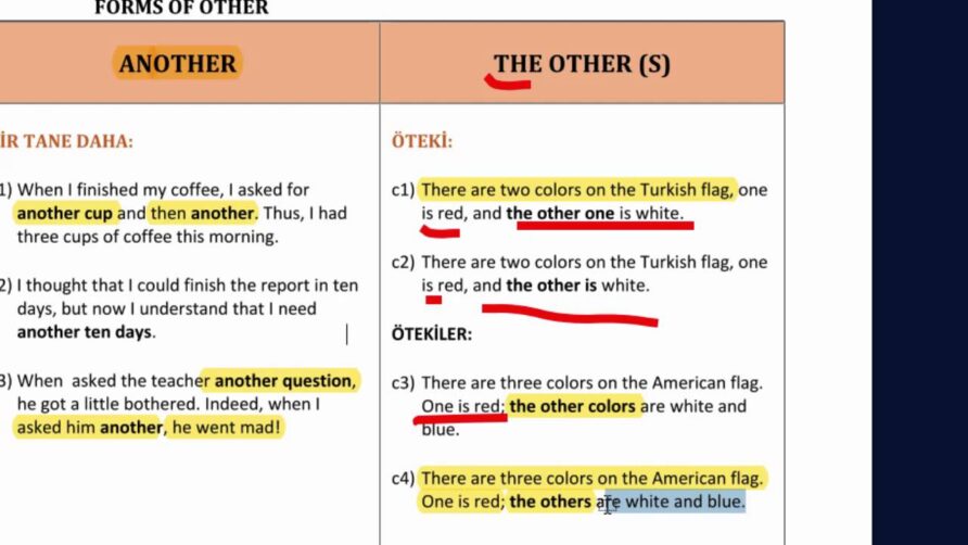 Another Kullanımı: Kritik Farklar ve Püf Noktaları [2026]