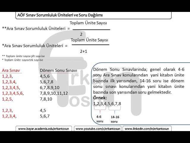 AÖF Sınav Sorumluluk Üniteleri: Net Sayı ve Püf Noktaları